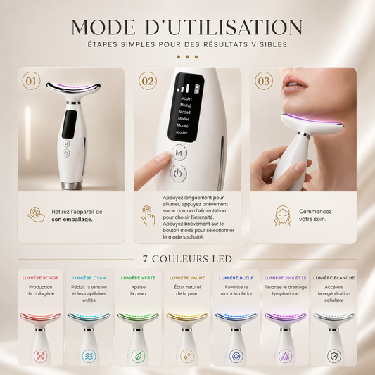 Masseur LED Visage & Cou — Luminothérapie 7 Couleurs
